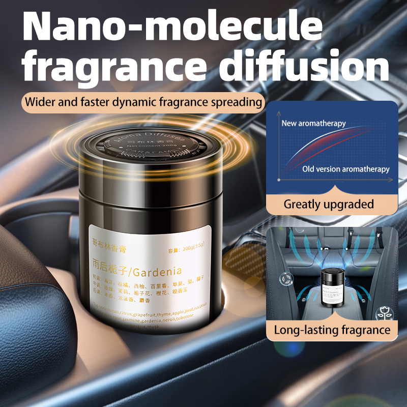 Ambientador para Auto, Nuevo M - Home Fragrance Wholesale reseña y precio