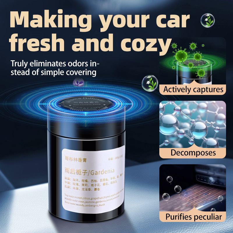 Ambientador para Auto, Nuevo M - Home Fragrance Wholesale reseña y precio