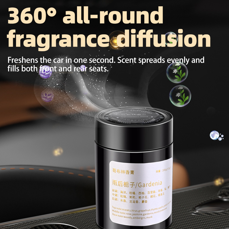 Ambientador para Auto, Nuevo M - Home Fragrance Wholesale reseña y precio